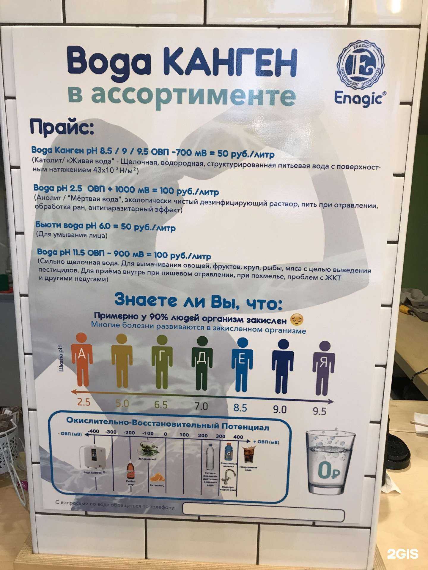 Отзывы на компанию Канген в г. Челябинск c фото