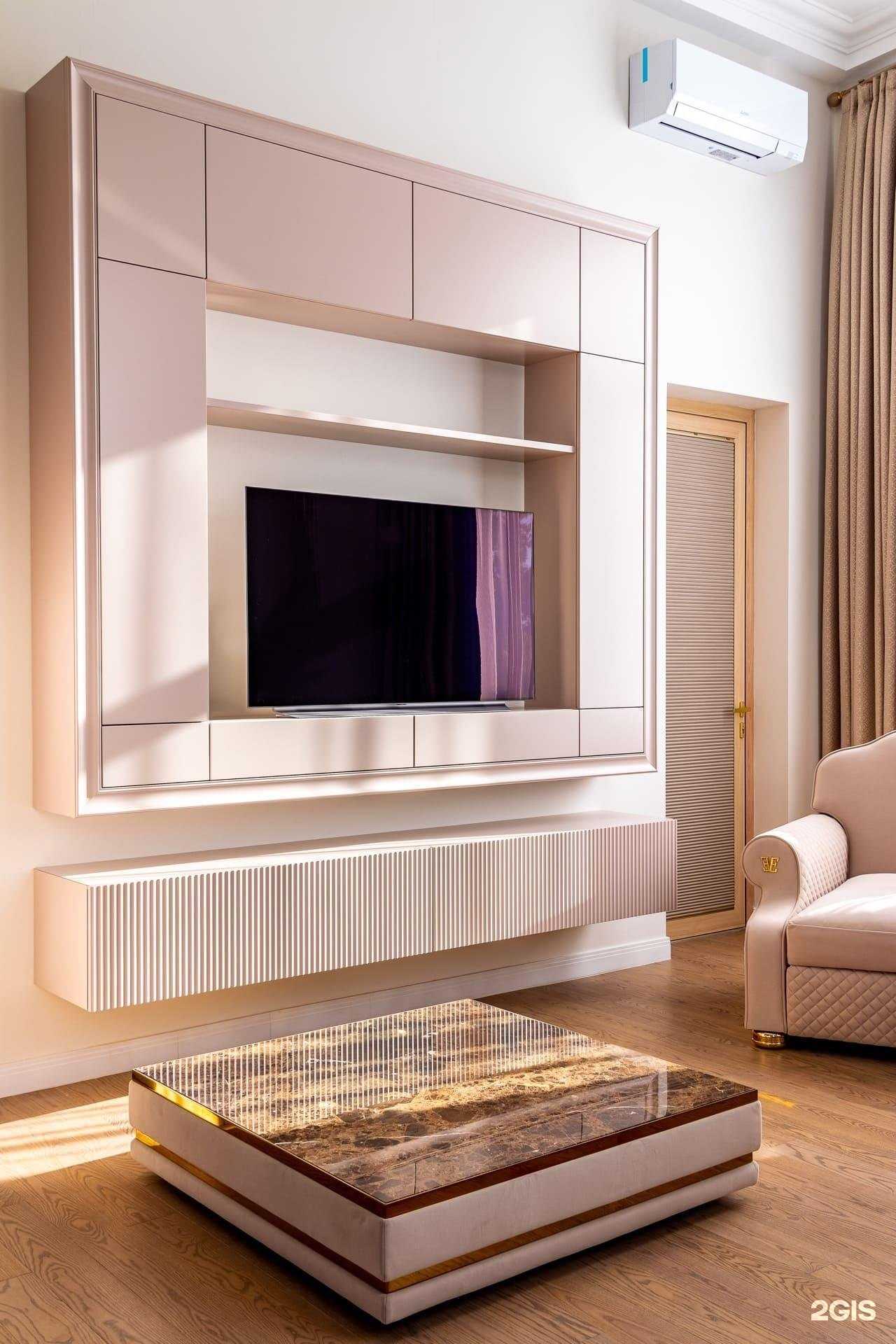 Отзывы на компанию Italika в Сочи c фото