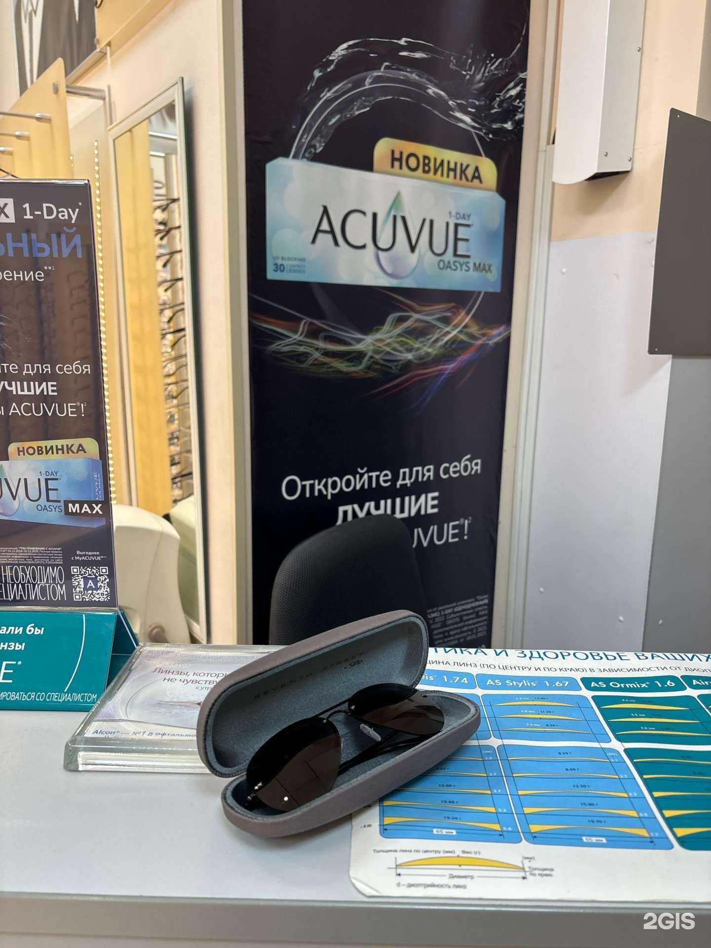 Отзывы на компанию Линзы мигом в г. Пермь c фото