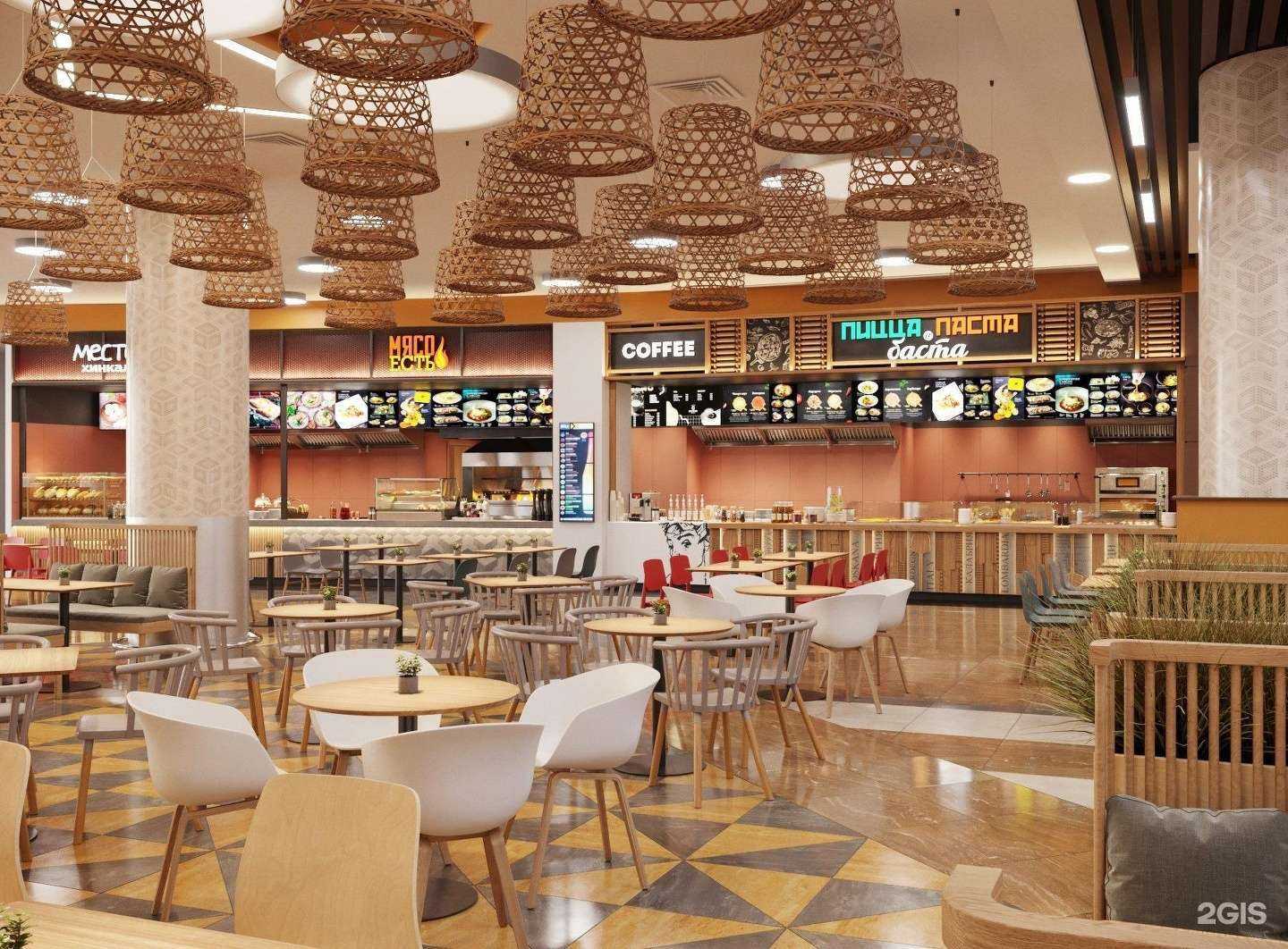 Отзывы на компанию Фудпарк в Ярославле c фото