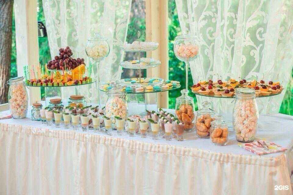 Отзывы на компанию Свадебный шатёр в г. Ижевск c фото