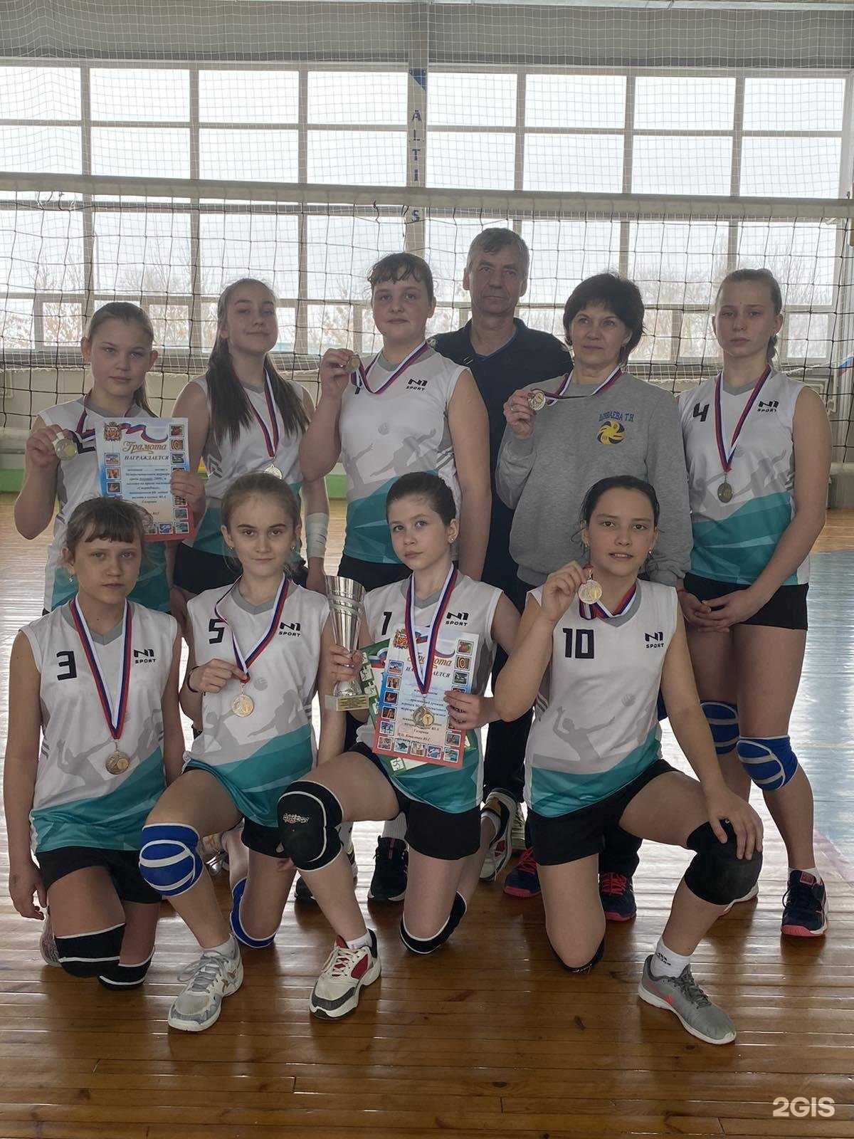 Отзывы на компанию Детско-юношеская спортивная школа №2 в Кузнецке c фото