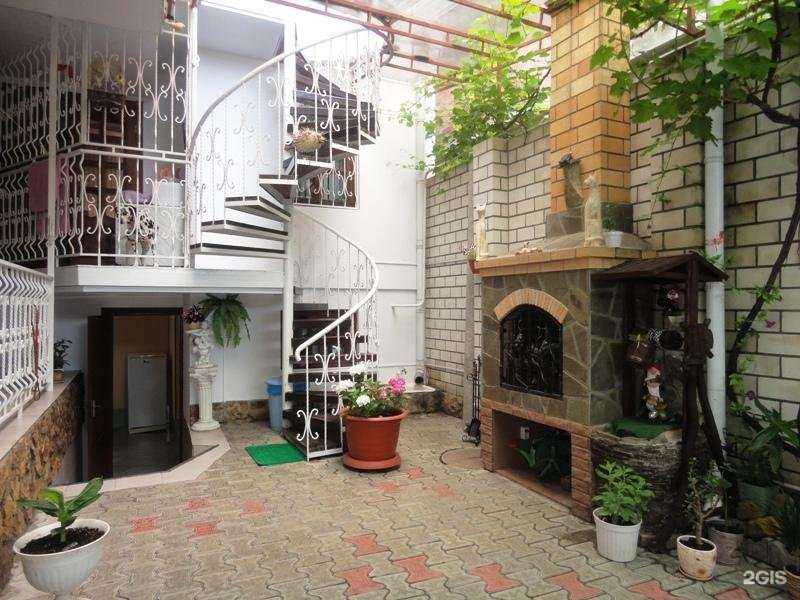 Отзывы на компанию Мэри в Анапе c фото