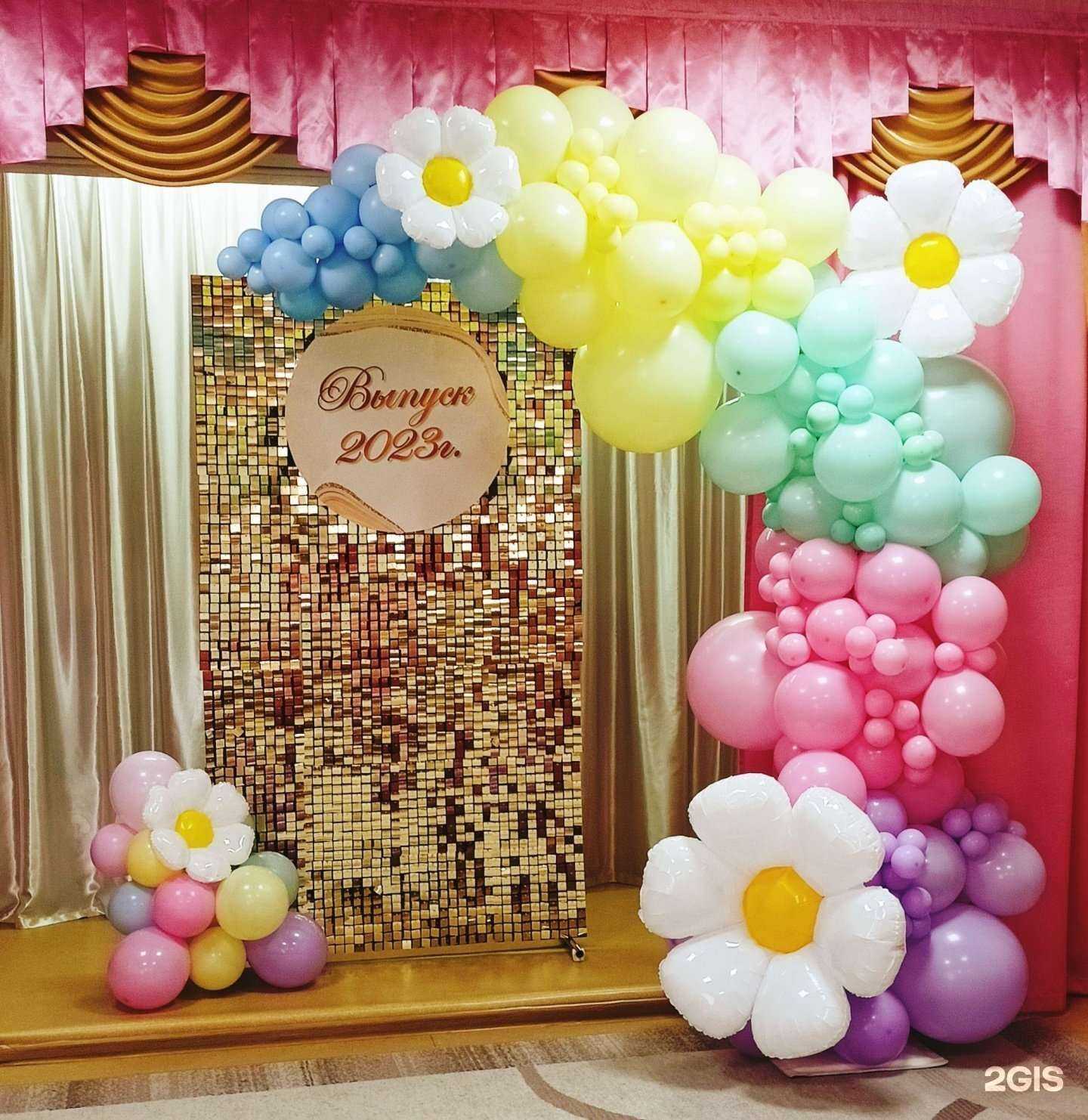 Отзывы на компанию Fiesta в г. Барнаул c фото