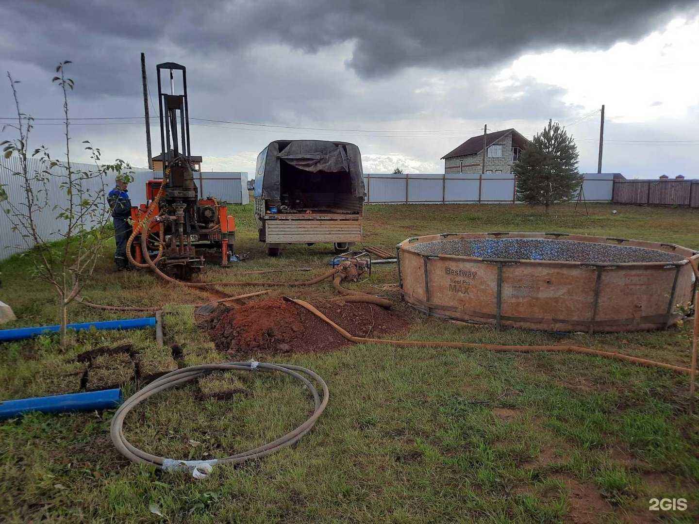 Отзывы на компанию Водолей в г. Воткинск c фото