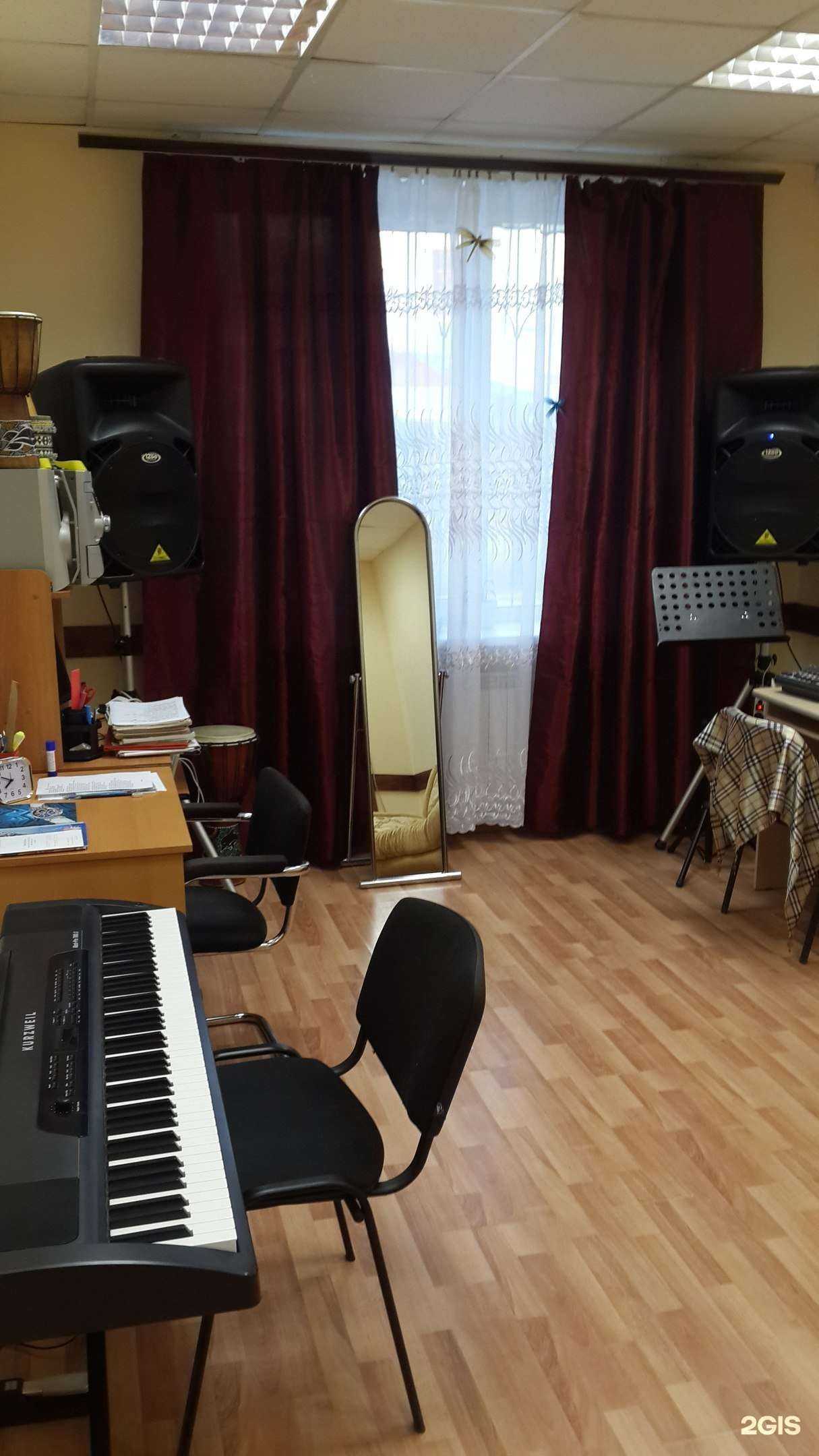 Отзывы на компанию PROvoice в Екатеринбурге c фото