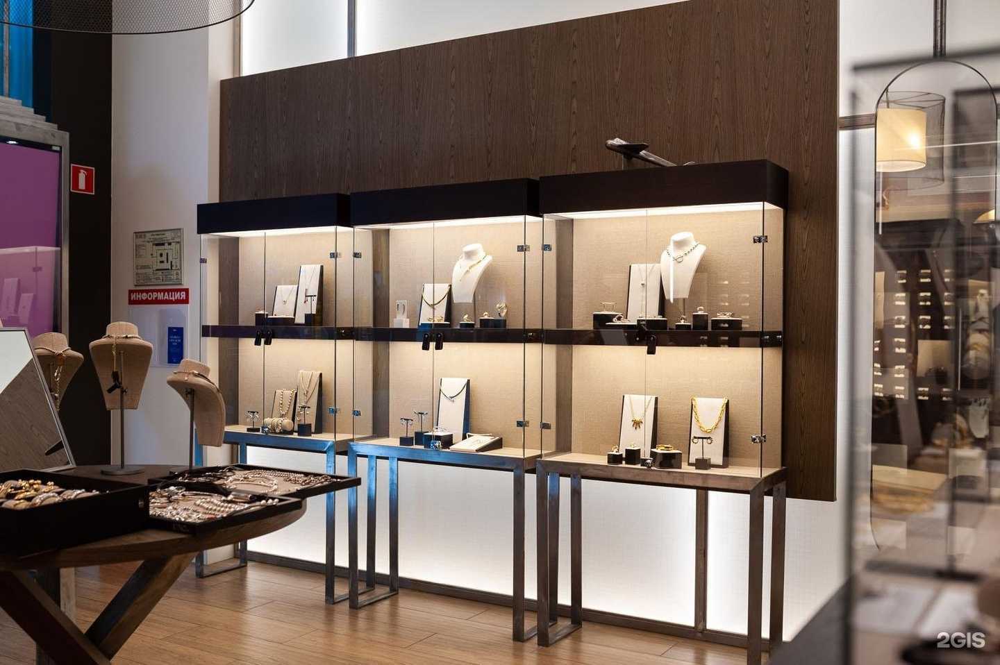 Отзывы на компанию Unode50 в г. Коммунарка c фото