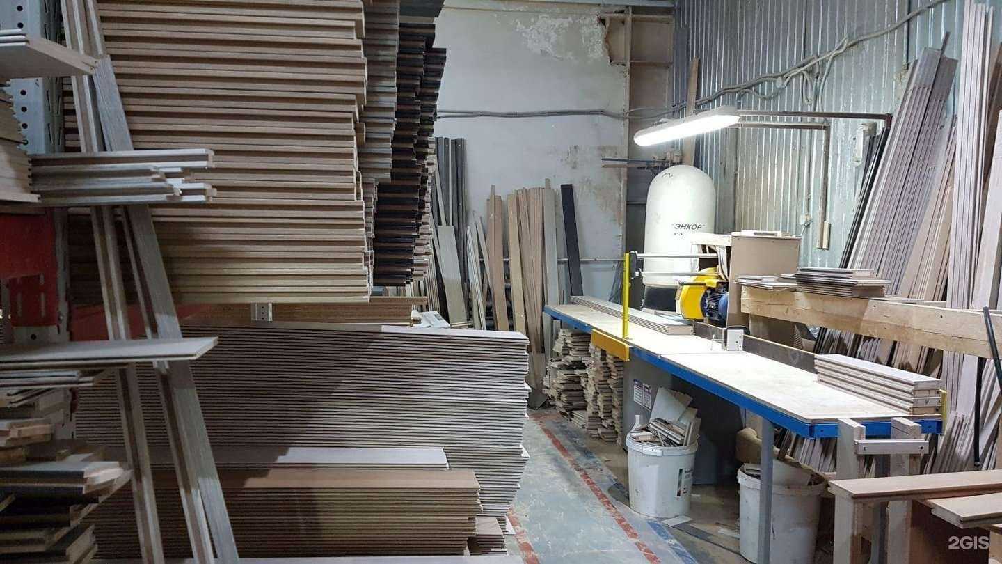 Отзывы на компанию Grossmark в Ижевске c фото