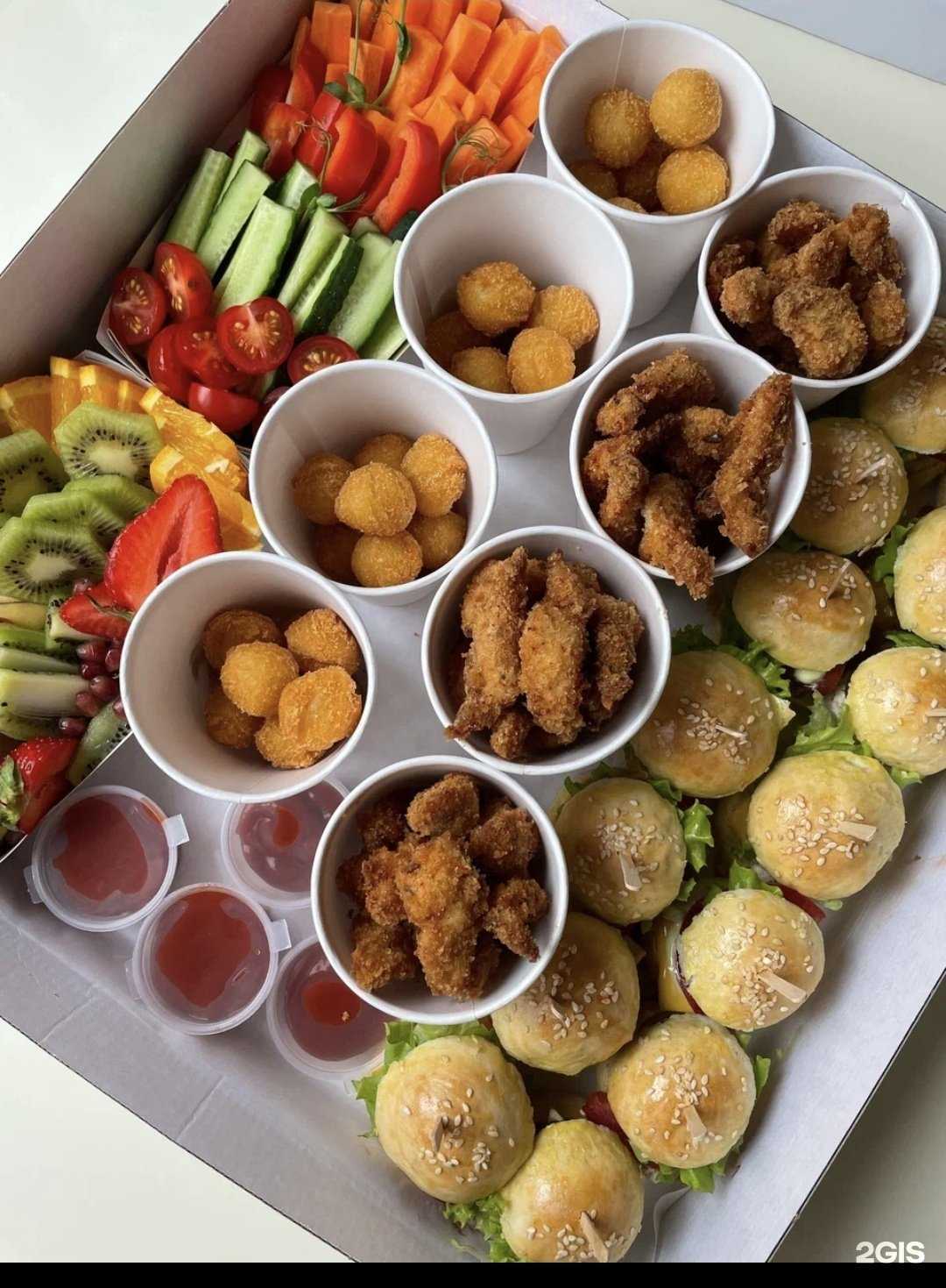 Отзывы на компанию Кейтеринговая компания в Нижнем Новгороде c фото