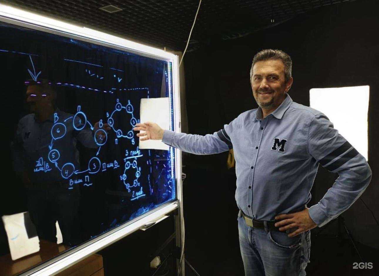 Отзывы на компанию Best frame в г. Краснодар c фото