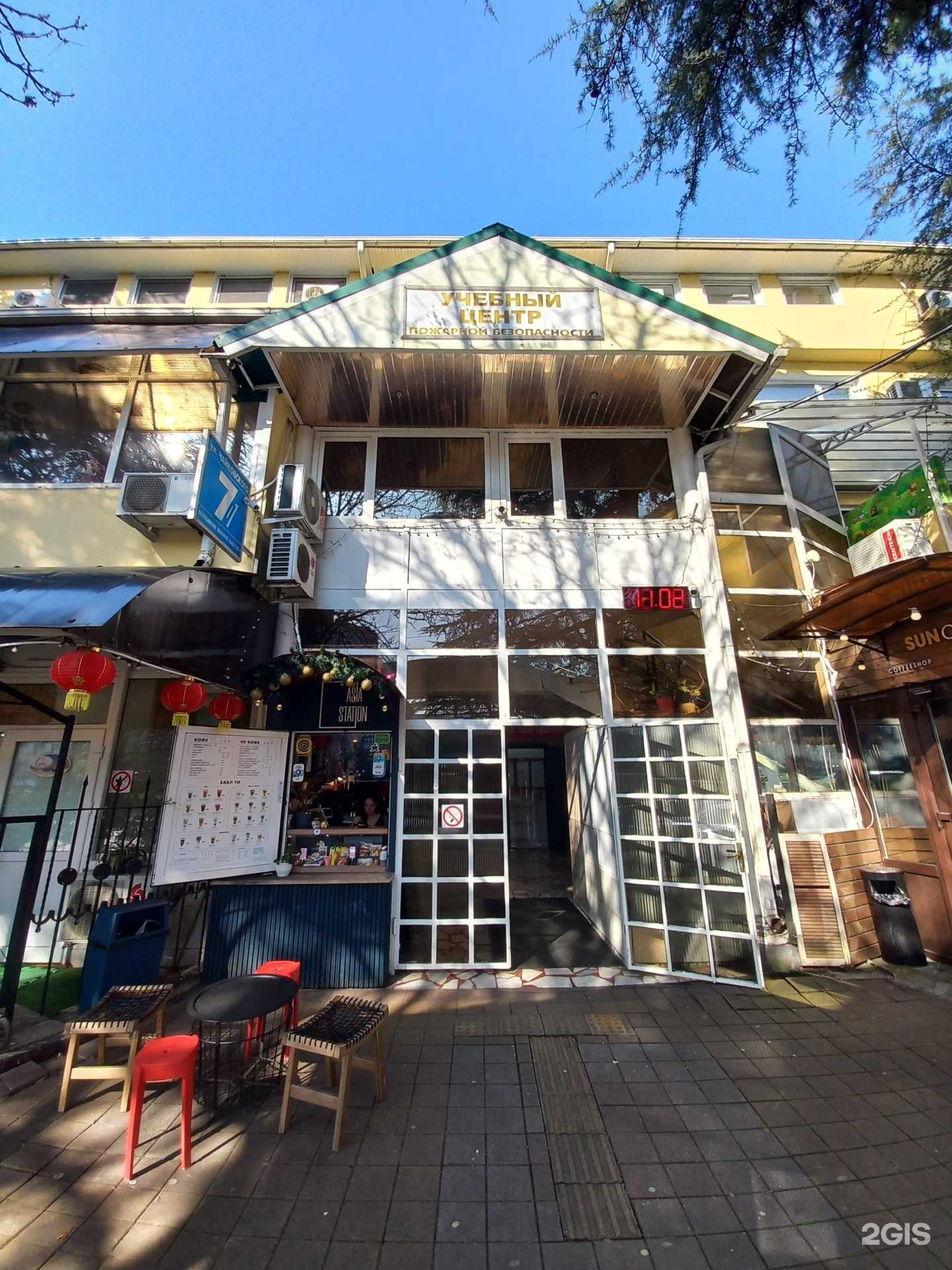 Отзывы на компанию Студия фитнеса и похудения в г. Сочи c фото