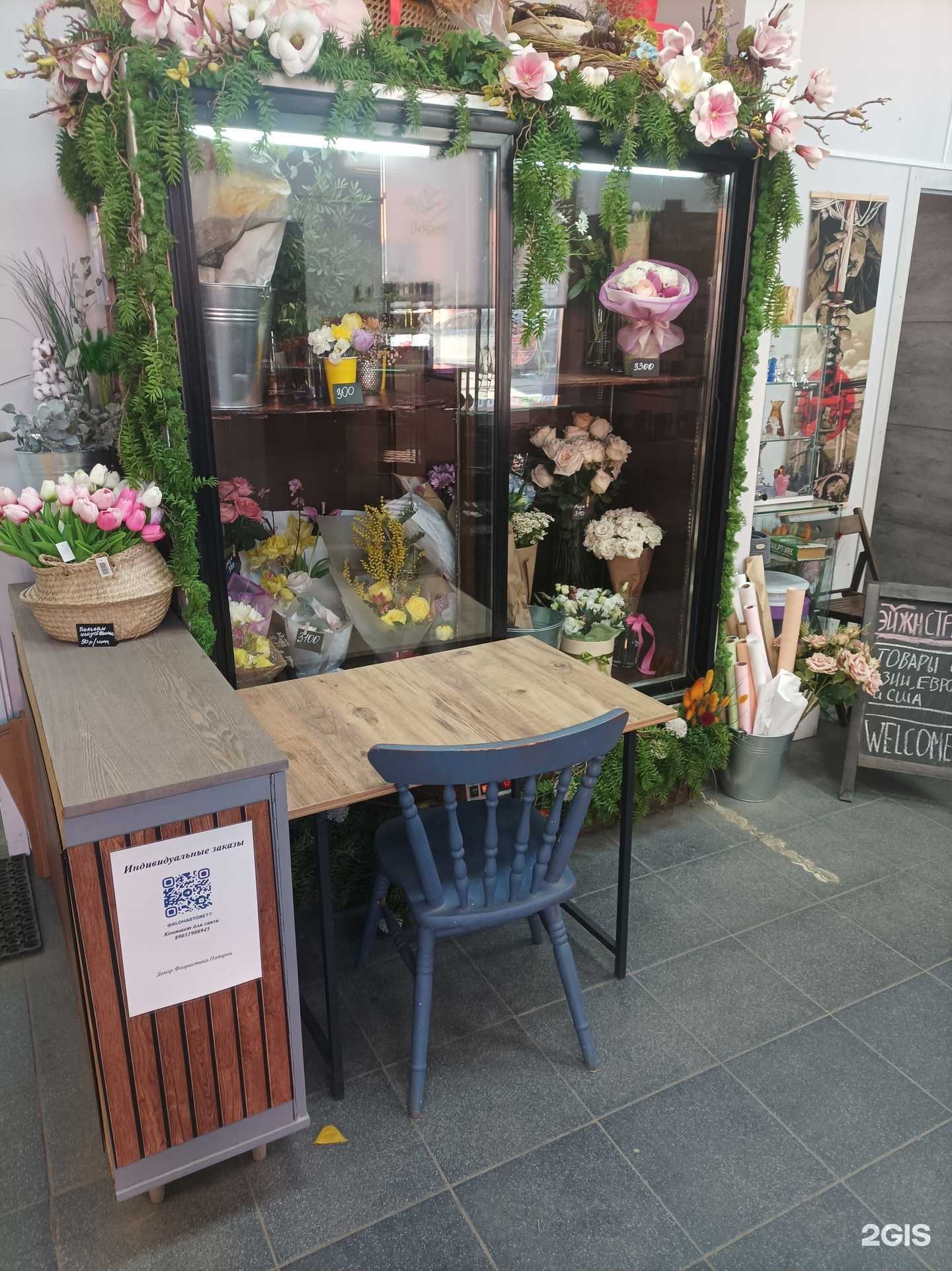 Отзывы на компанию Aloha store в г. Отрадное c фото