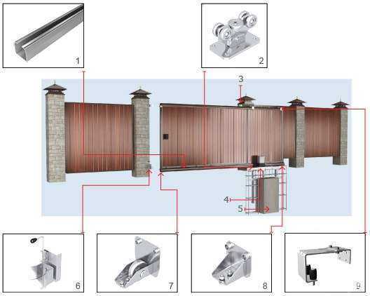 Отзывы на компанию Акра в г. Омск c фото
