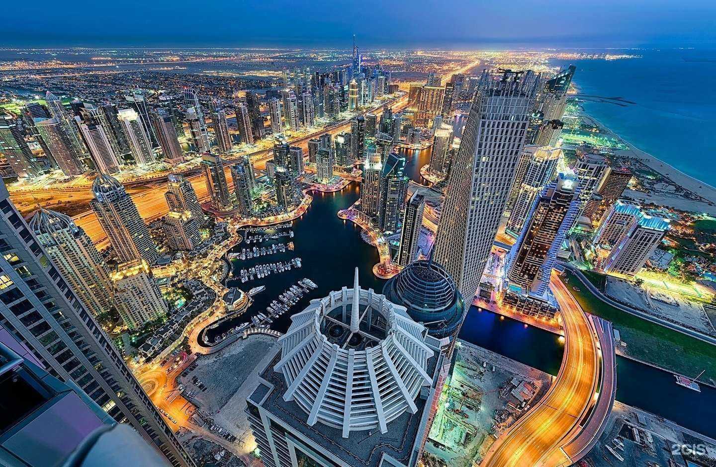 Отзывы на компанию Self Travel в г. Сочи c фото