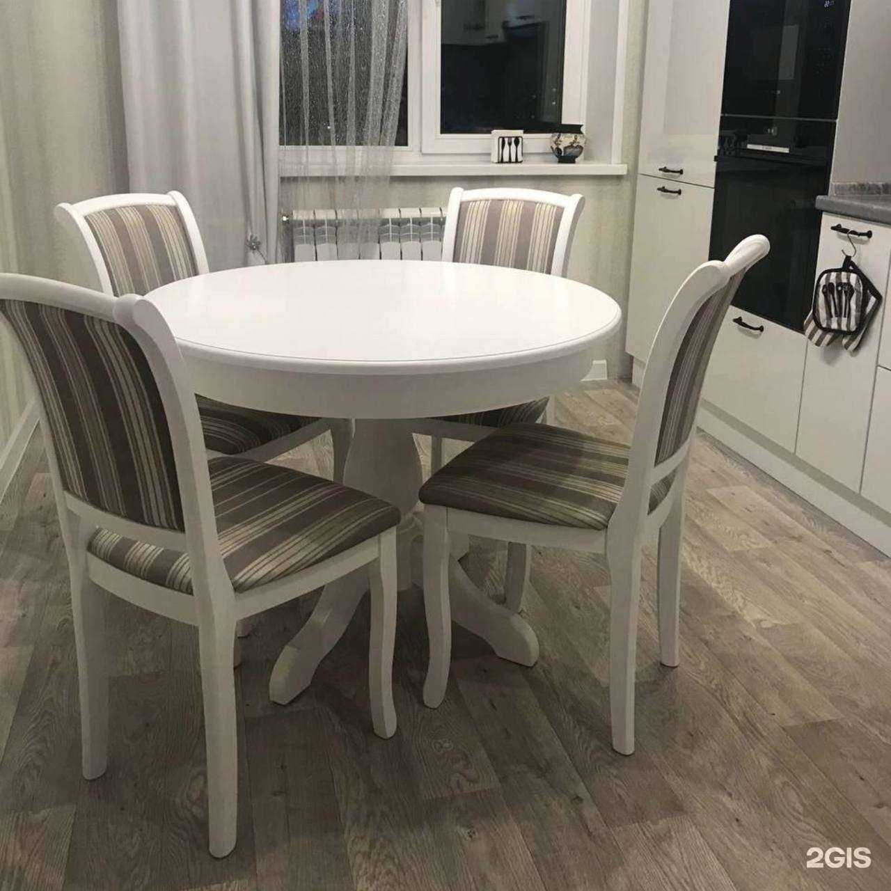 Отзывы на компанию Home в Сызрани c фото