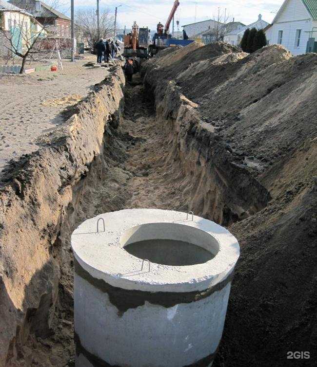 Отзывы на компанию Водоканал в Лисках c фото