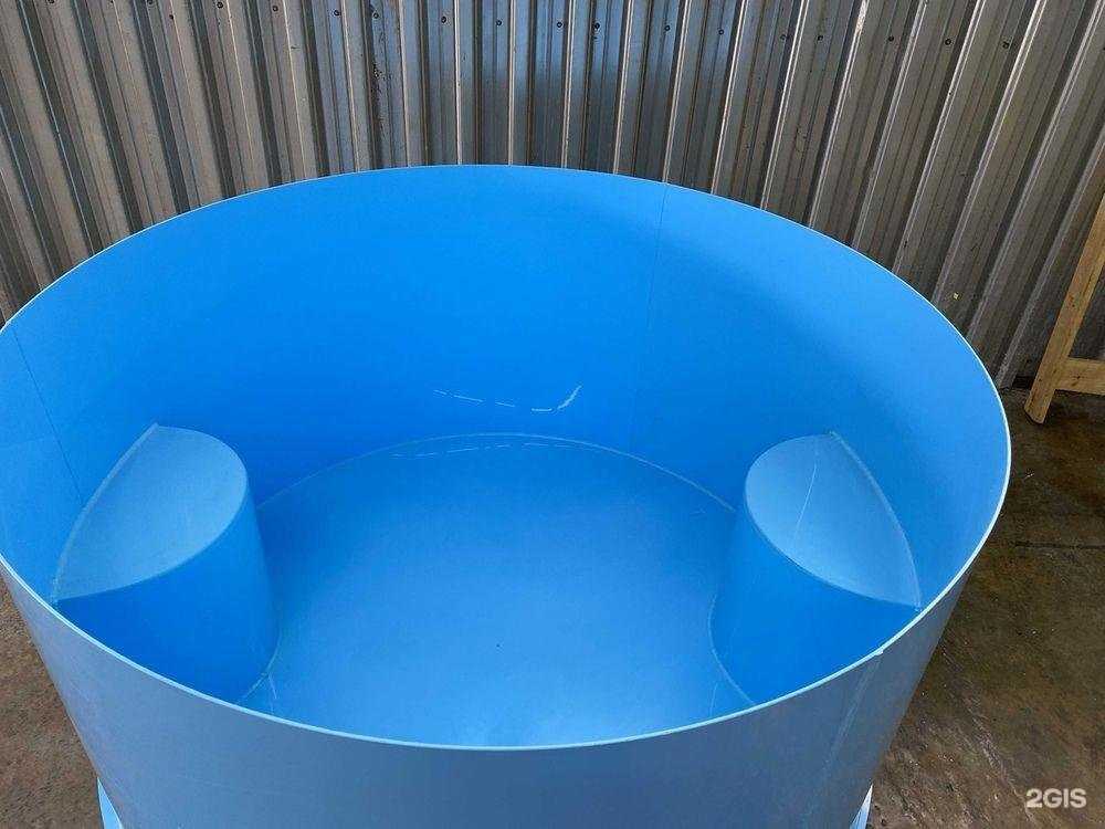 Отзывы на компанию Ижполимер в г. Ижевск c фото