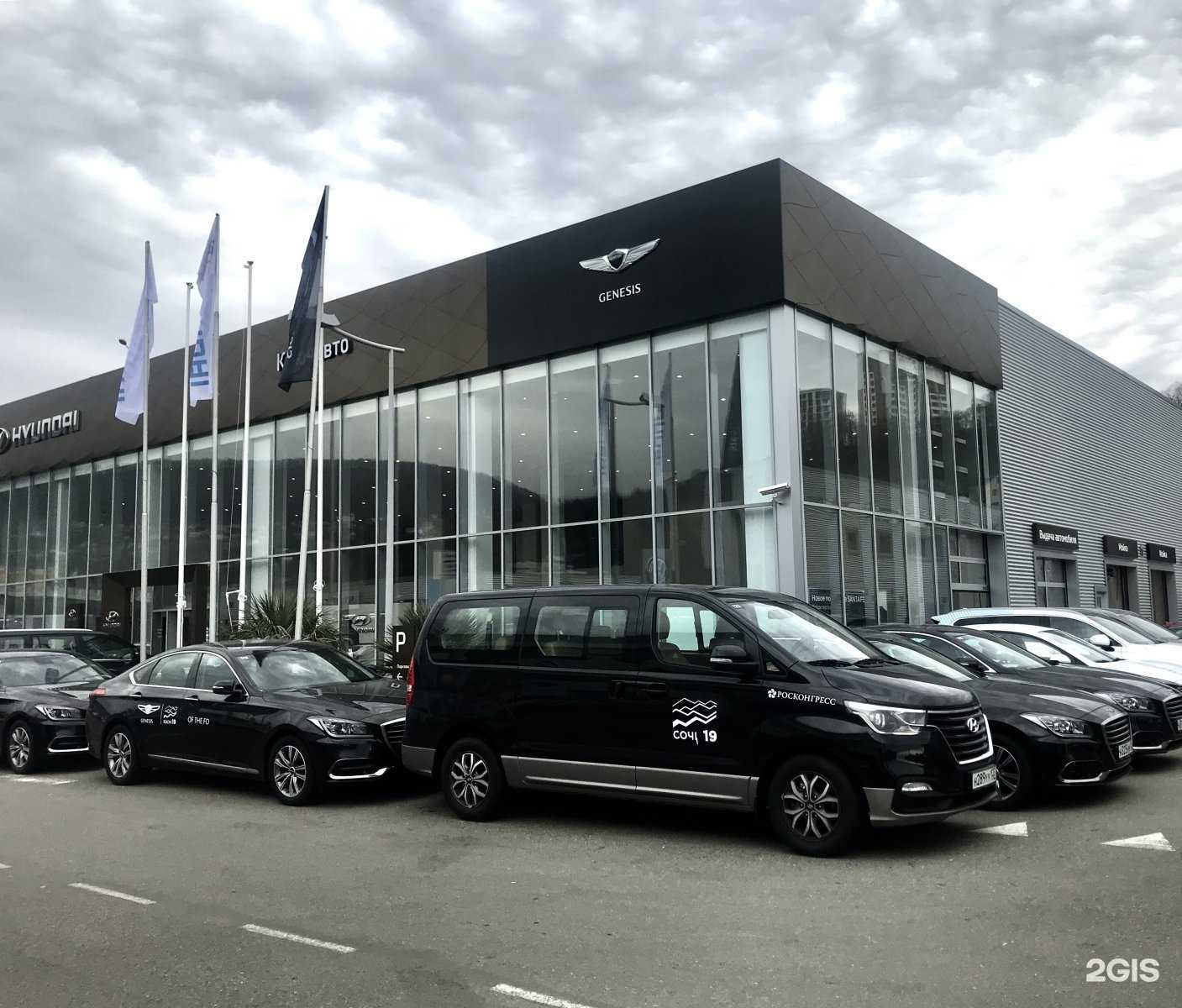 Отзывы на компанию Ключавто в Сочи c фото