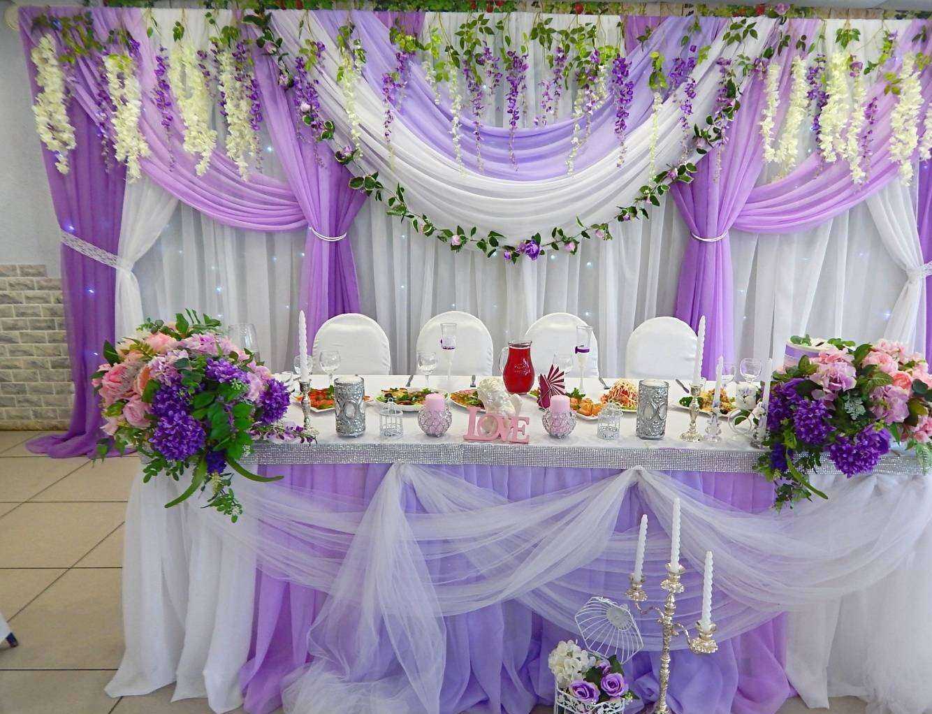 Отзывы на компанию Самый Смак в г. Киров c фото