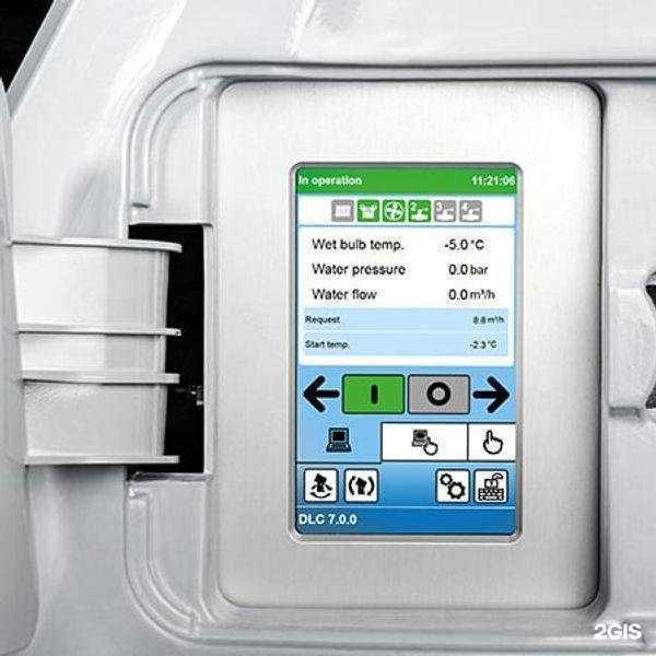 Отзывы на компанию ИСС в Коммунарке c фото