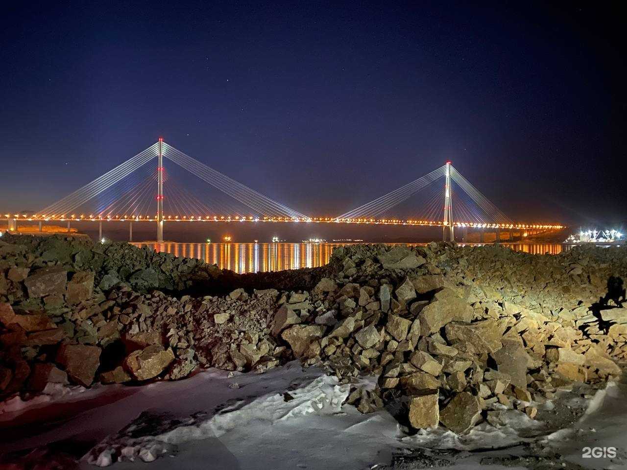 Отзывы на компанию Платформа №8 в Владивостоке c фото