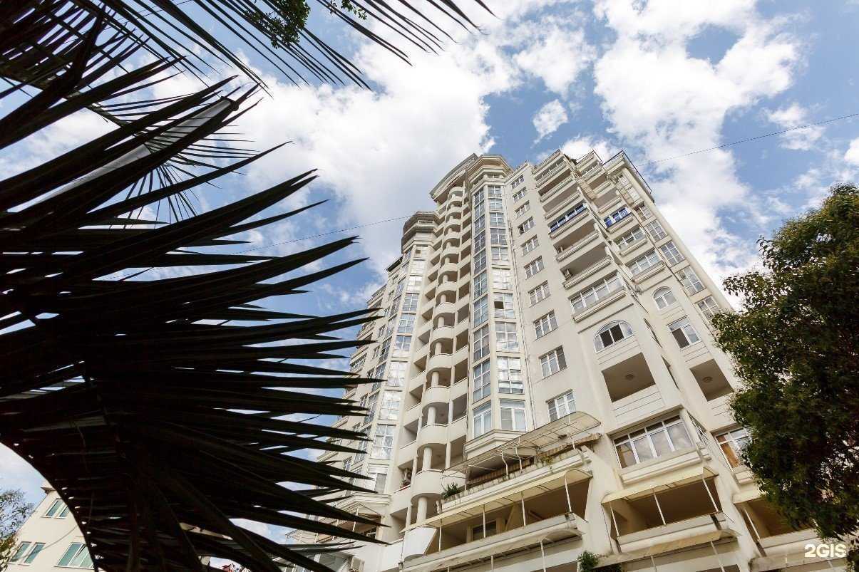 Отзывы на компанию Мартинес имидж в г. Сочи c фото