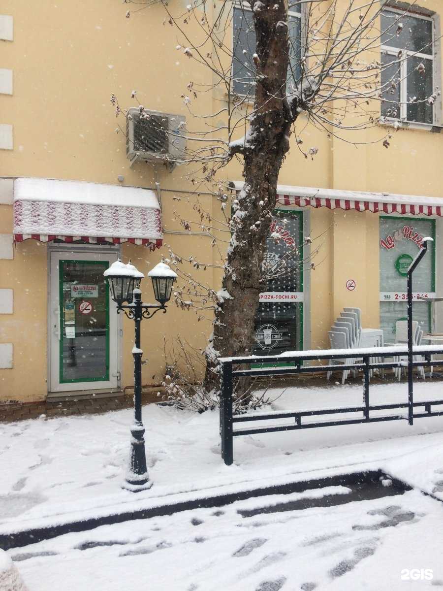 Отзывы на компанию Школа кикбоксинга в г. Сочи c фото