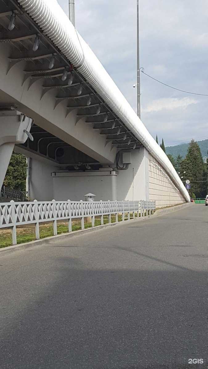 Отзывы на компанию ЭТМ в г. Сочи c фото