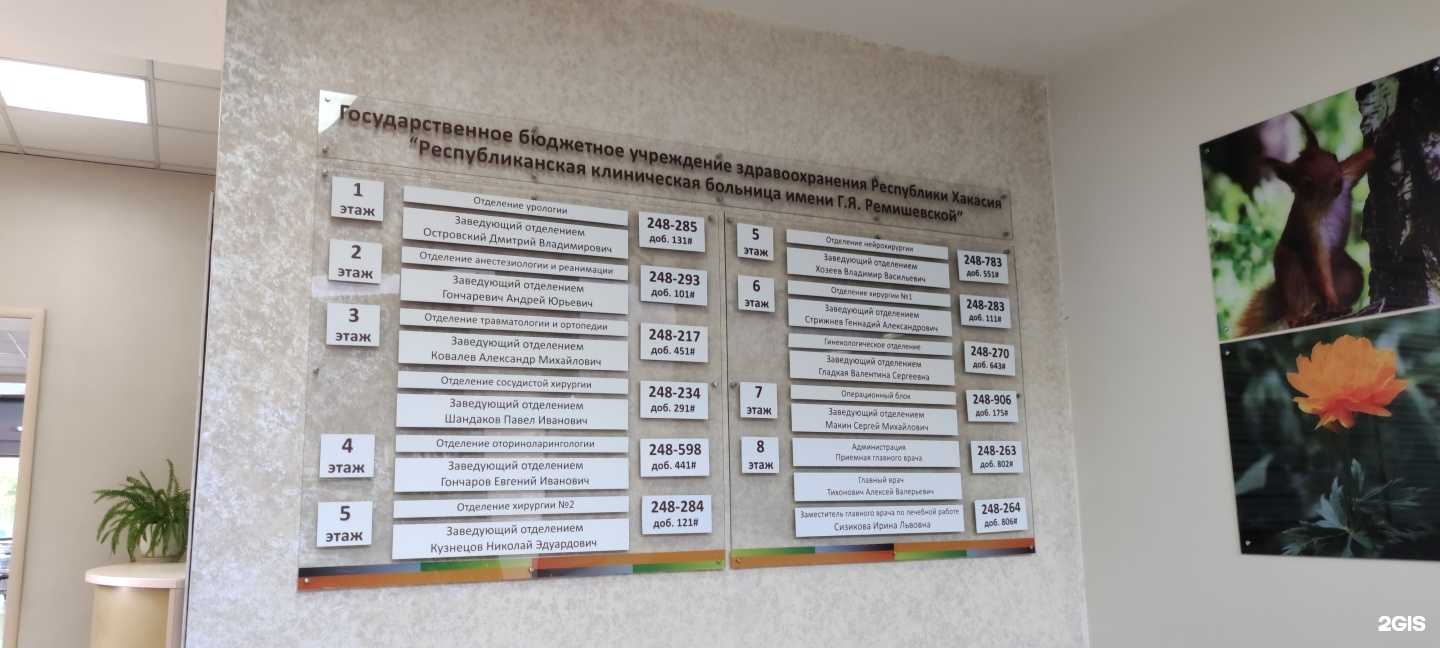 Отзывы на компанию Республиканская клиническая больница им. Г.Я. Ремишевской в г. Абакан c фото