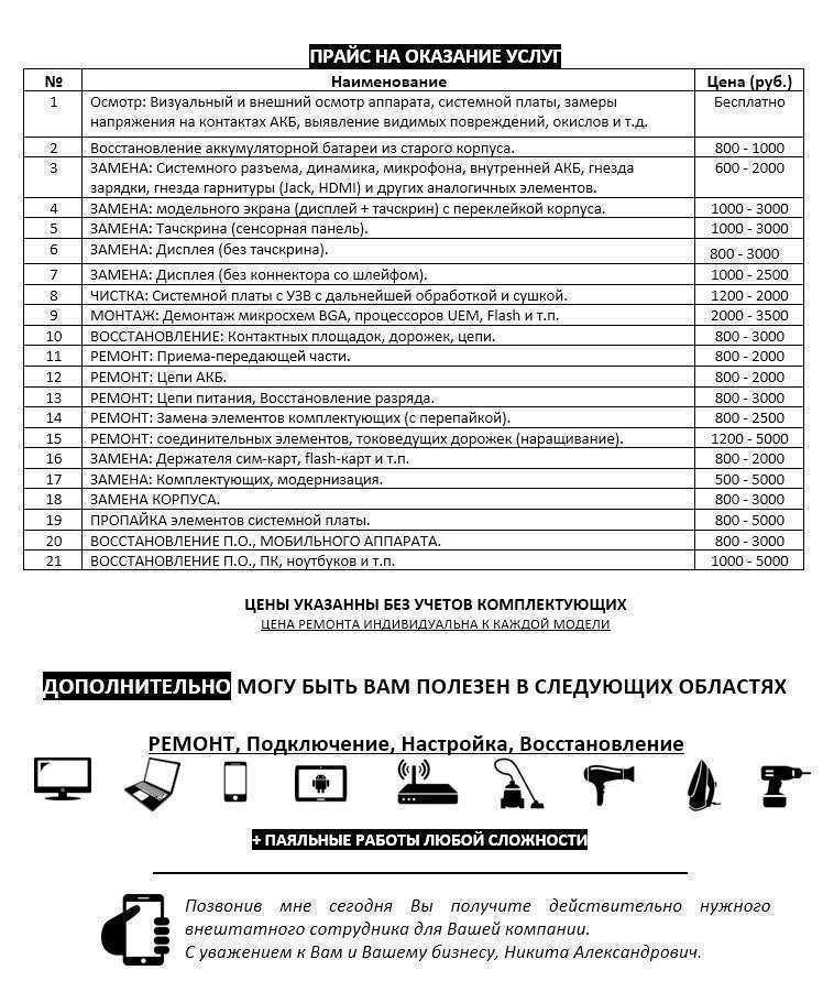 Отзывы на компанию Настрой-Сервис в Ессентуках c фото