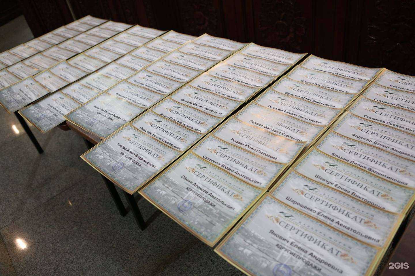 Отзывы на компанию Карьера-Форум в г. Владивосток c фото