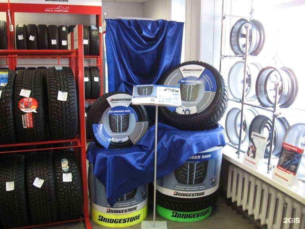 Отзывы на компанию Pole Position в г. Иркутск c фото