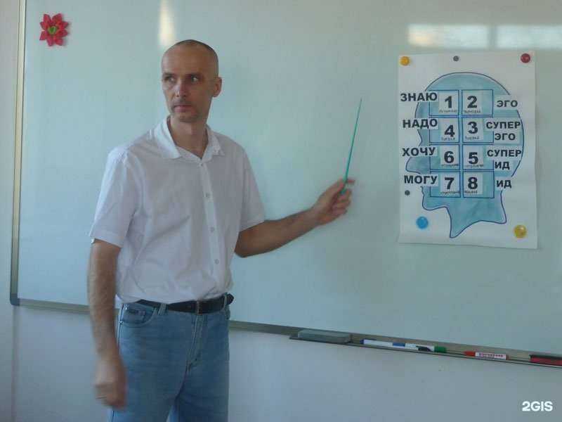 Отзывы на компанию Психолог Сергей Давиденко в Находке c фото