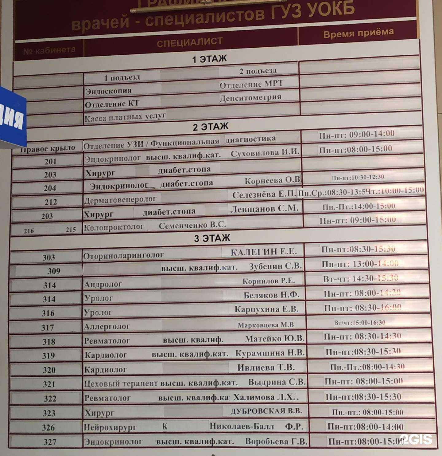 Отзывы на компанию Ульяновская областная клиническая больница в Ульяновске c фото