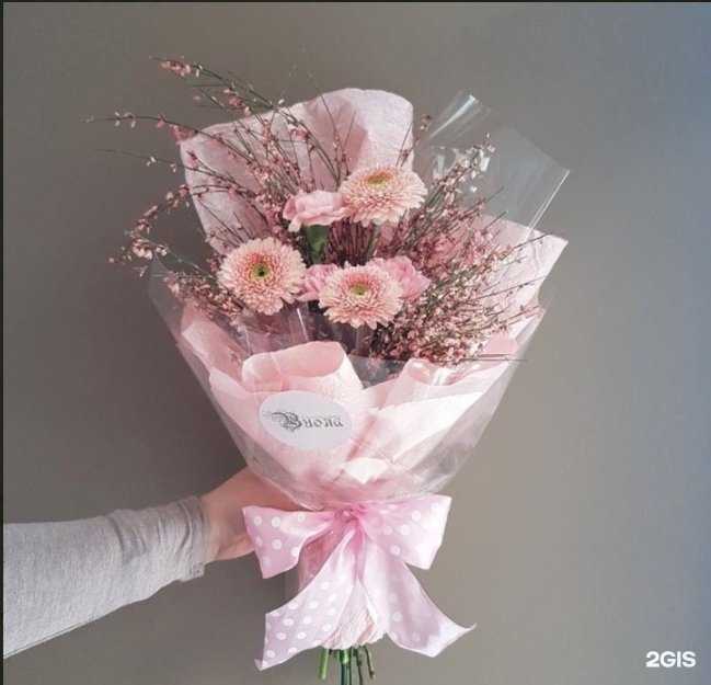 Отзывы на компанию Fare в г. Тюмень c фото