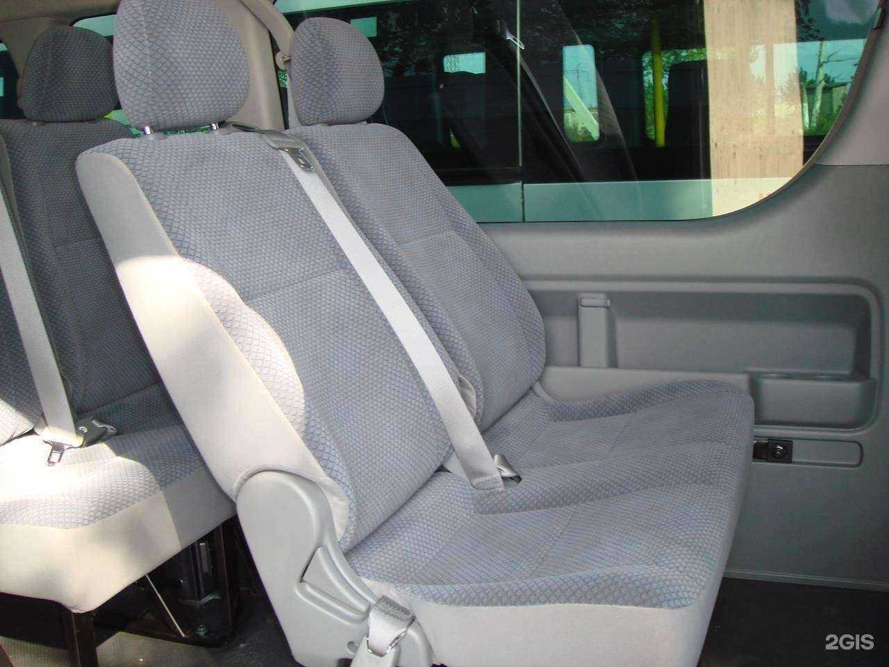 Отзывы на компанию kirov-trans.ru в Кирове c фото