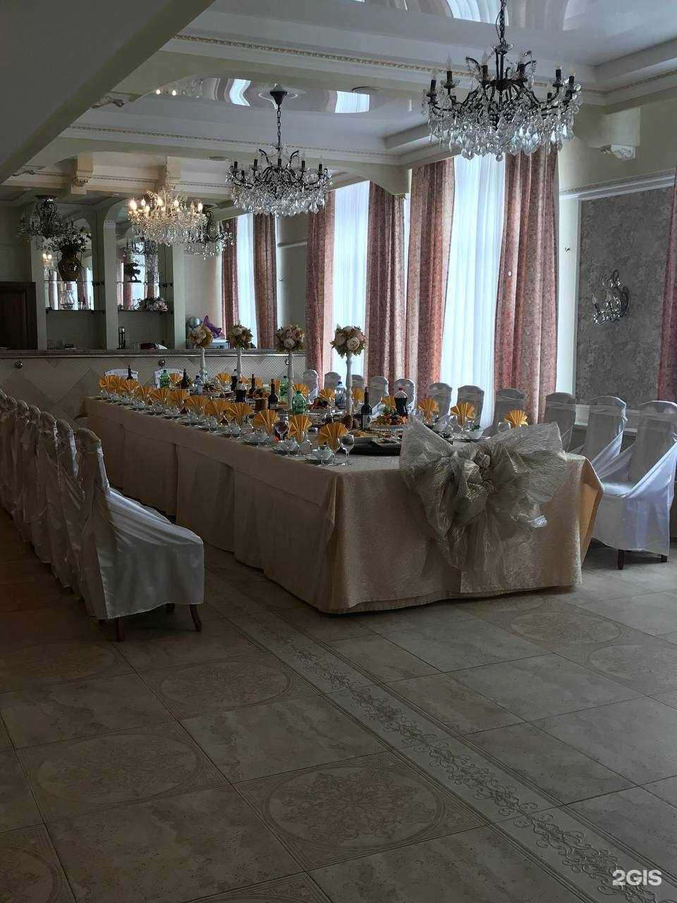 Отзывы на компанию Молодежное в Липецке c фото