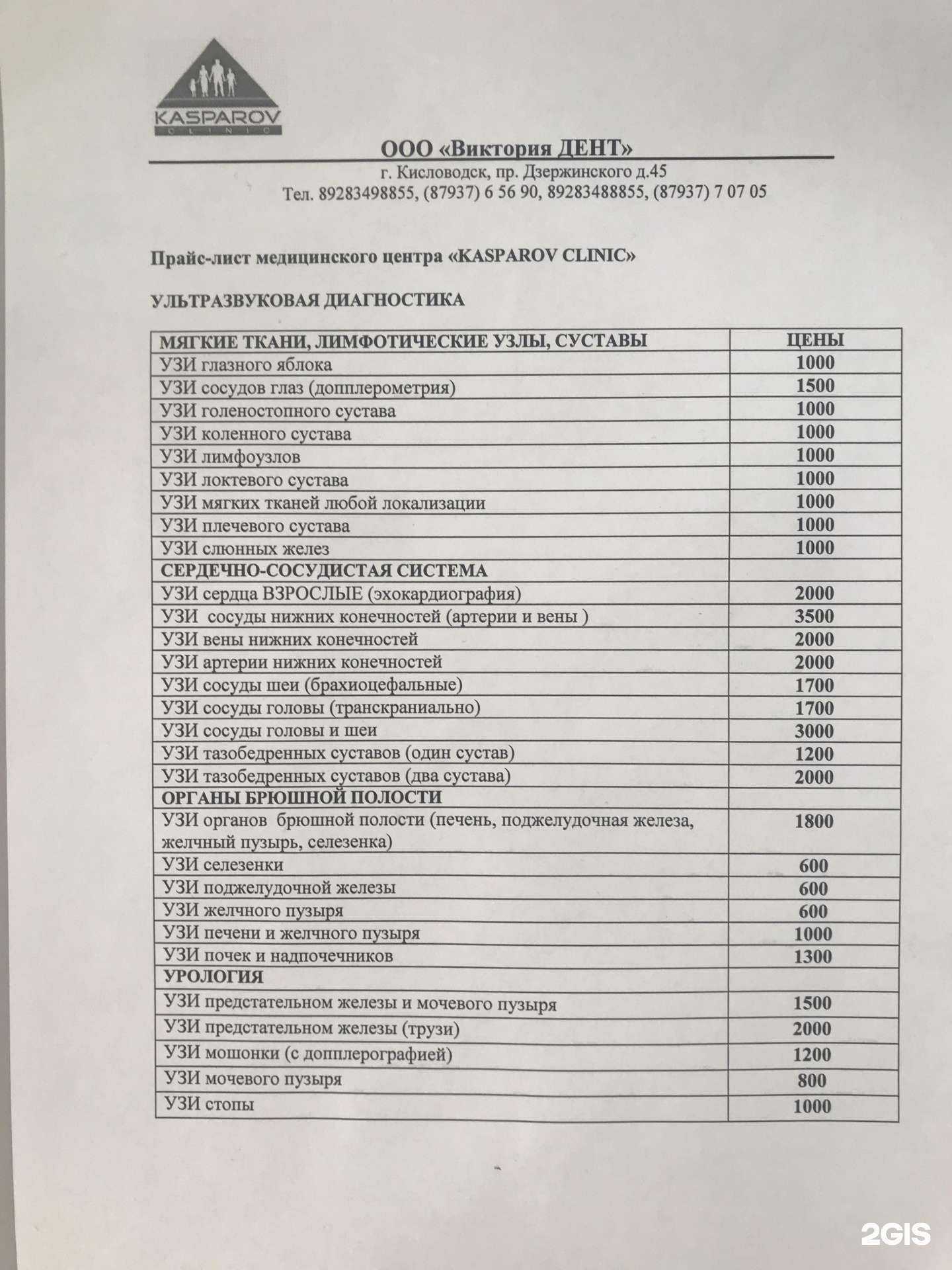 Отзывы на компанию Kasparov Clinic в г. Кисловодск c фото