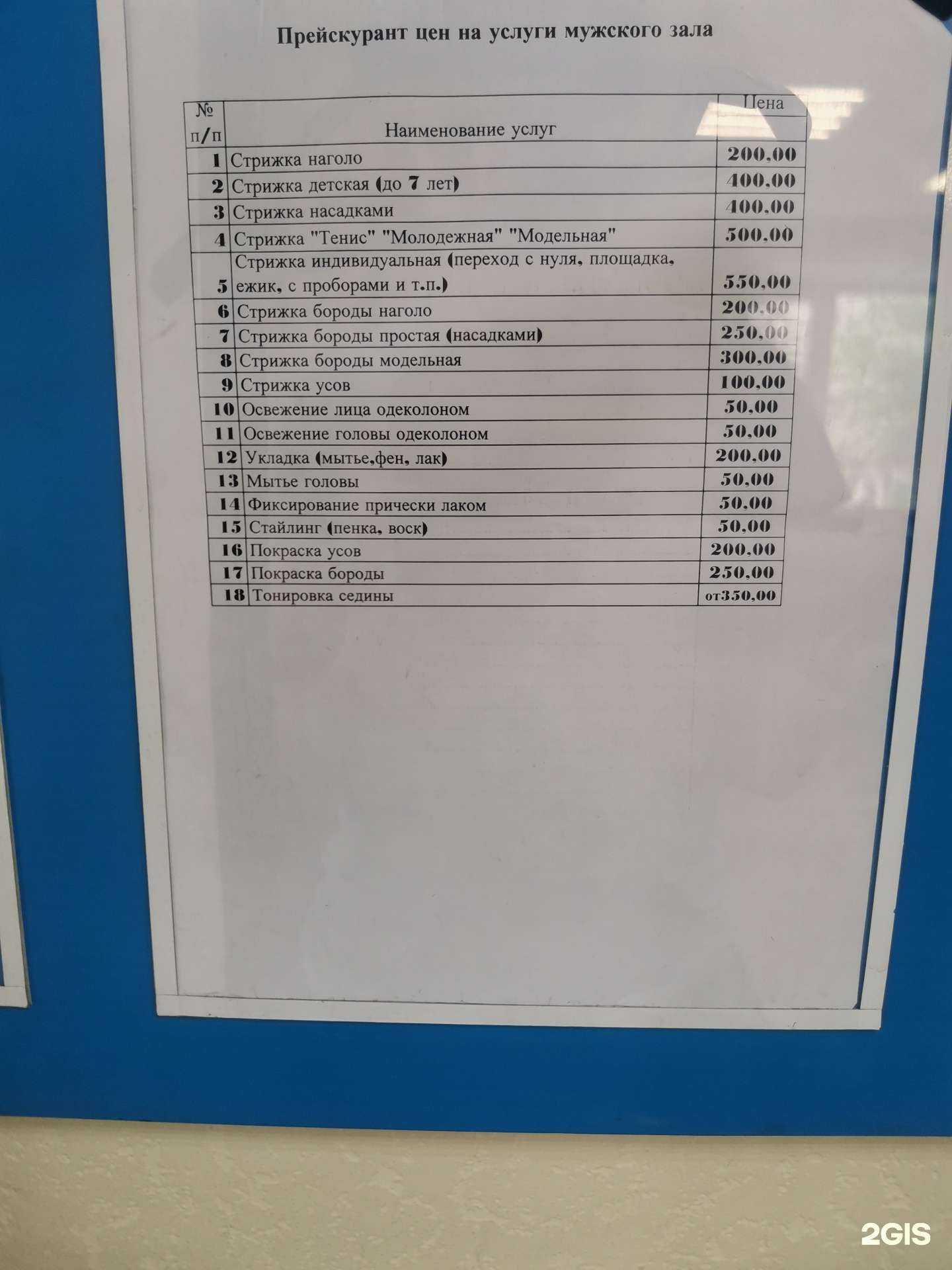 Отзывы на компанию Чайка в г. Ижевск c фото