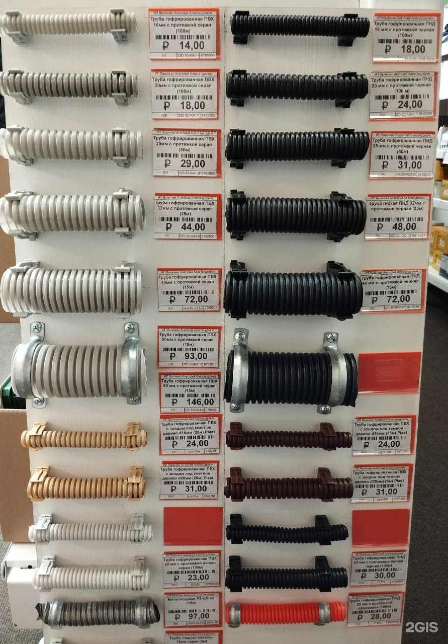 Отзывы на компанию Электромаркет в Краснодаре c фото