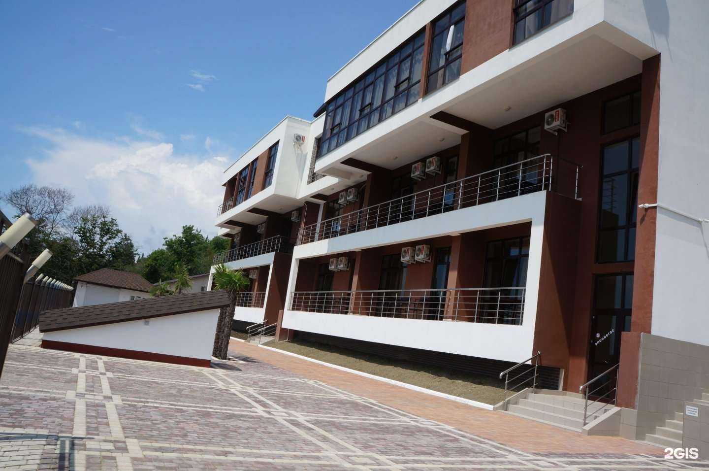 Отзывы на компанию ЛооВегас в г. Сочи c фото