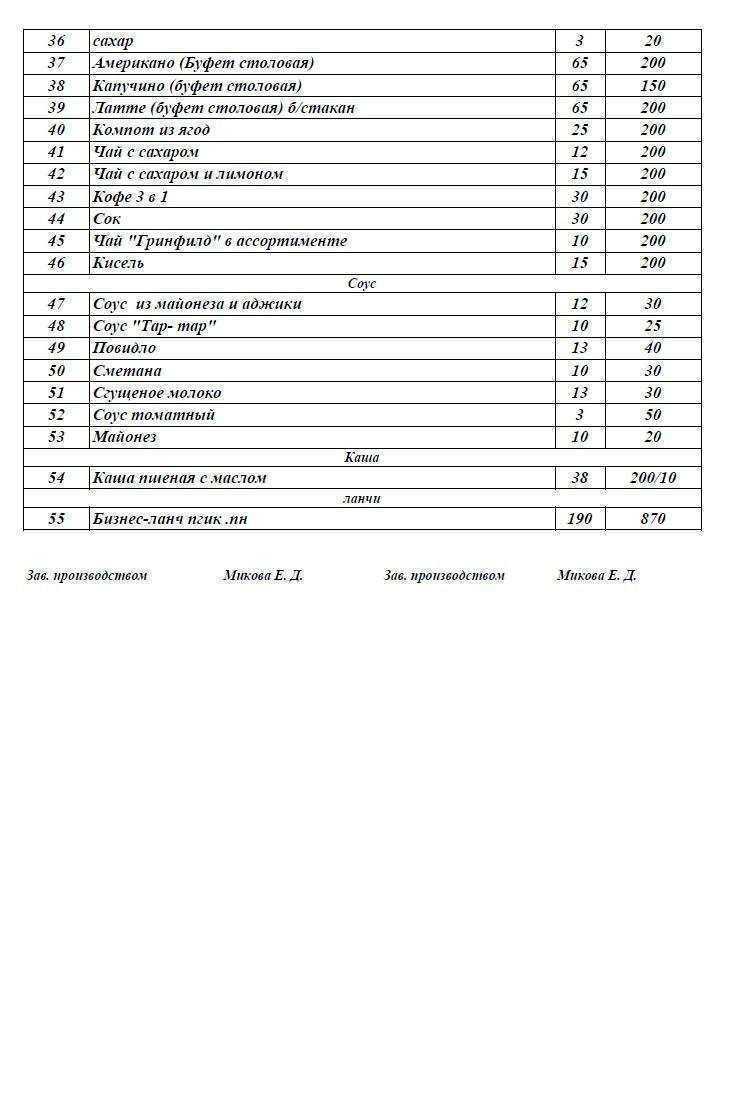 Отзывы на компанию Пермский Государственный Институт Культуры в г. Пермь c фото