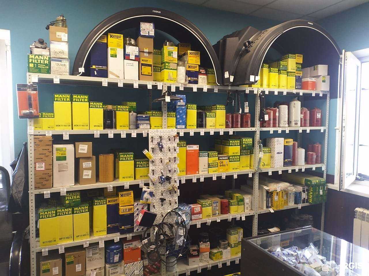 Отзывы на компанию Еврофура в Саратове c фото