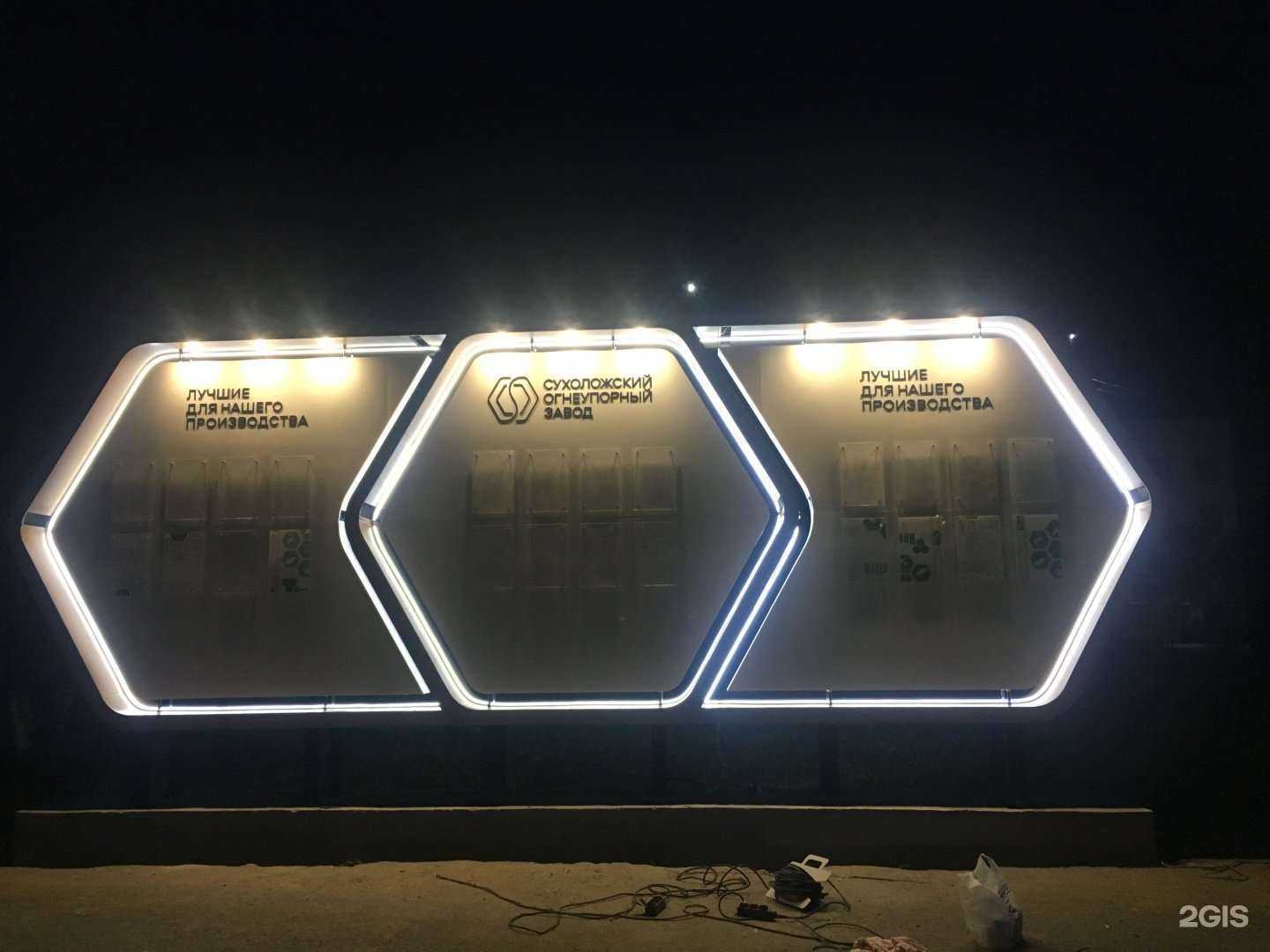 Отзывы на компанию Показ в Екатеринбурге c фото