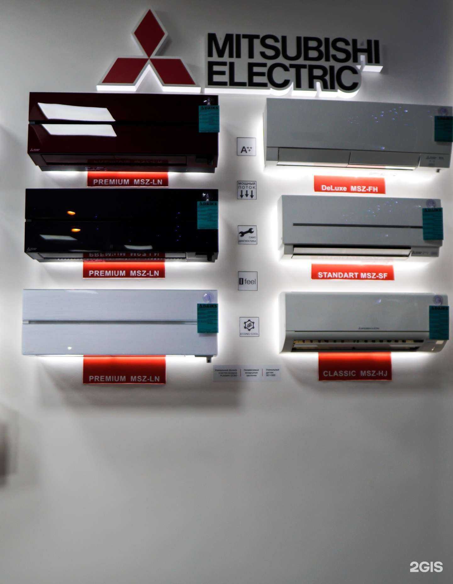 Отзывы на компанию Daiks в Сочи c фото