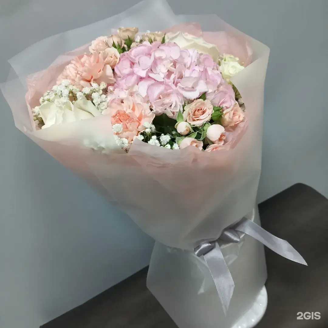 Отзывы на компанию ДжулияРон в Тюмени c фото