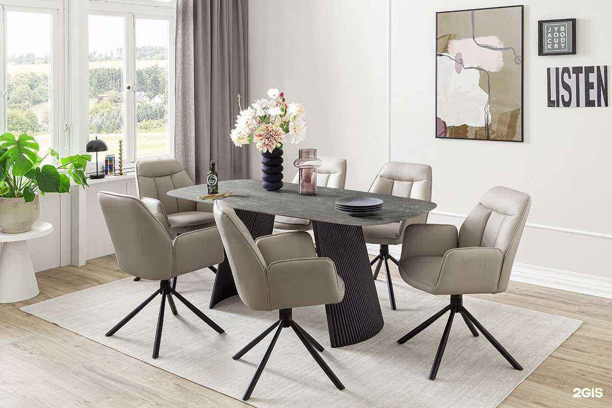 Отзывы на компанию Класимо в Калининграде c фото