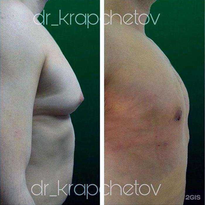 Отзывы на компанию Кабинет доктора Крапчетова А.В. в г. Шахты c фото