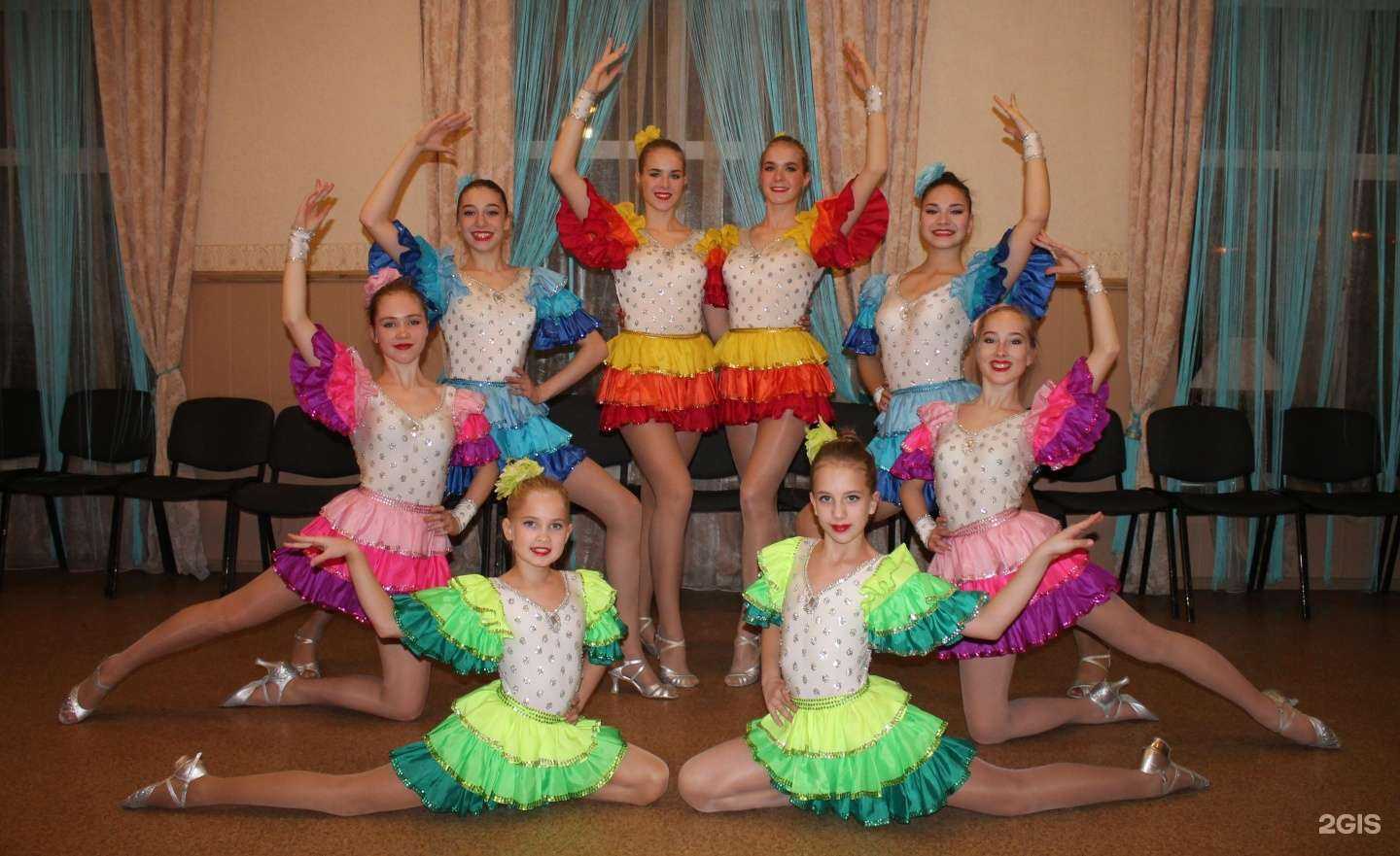 Отзывы на компанию Принцессы цирка в г. Пермь c фото