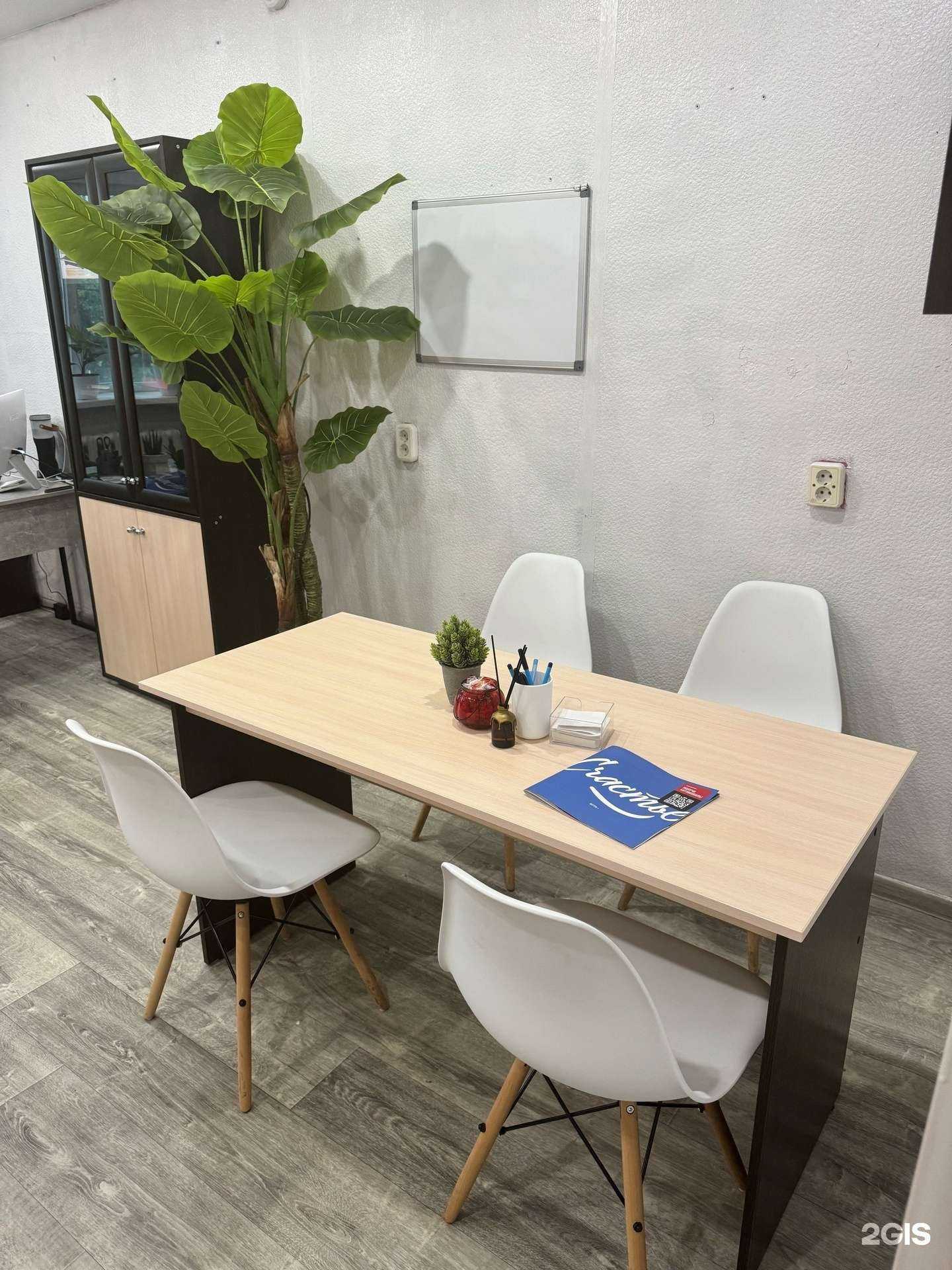 Отзывы на компанию Республика в Ялуторовске c фото